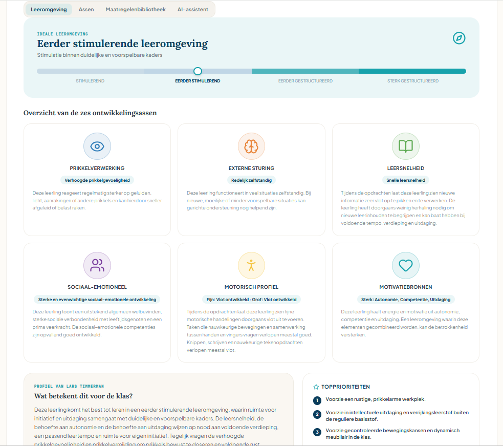 Overzichtsscherm van Schoolkompaan